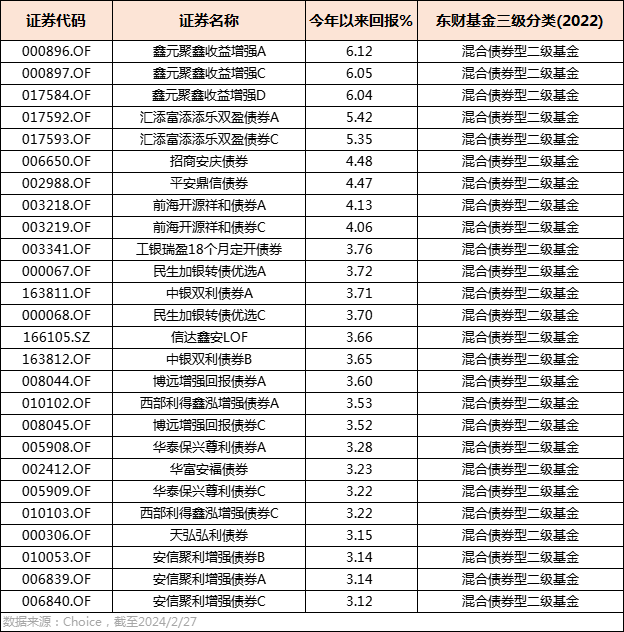 160910基金净值查询今天最新净值,关于今天最新净值查询的基金净值报告——以基金代码160910为例