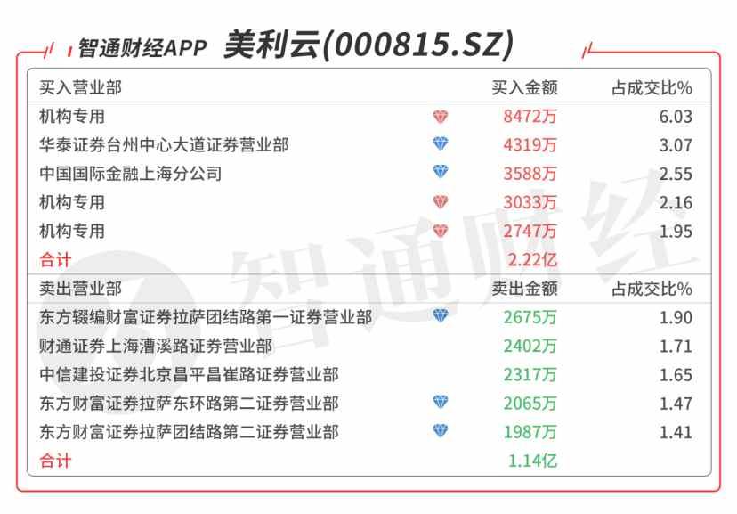 2024年12月 第1351页