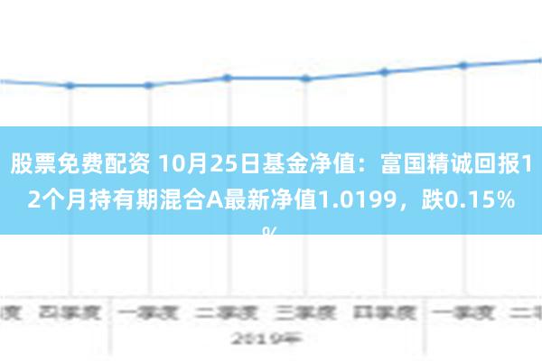 180003基金净值查询今天最新净值,关于华夏基金管理有限公司旗下基金净值查询——今日最新净值分析的文章