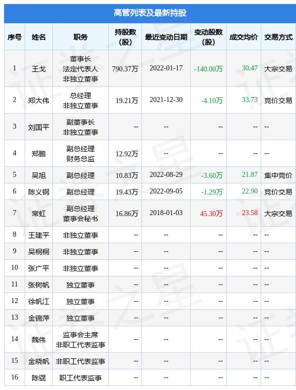 东方中科股票最新消息,东方中科股票最新消息深度解析