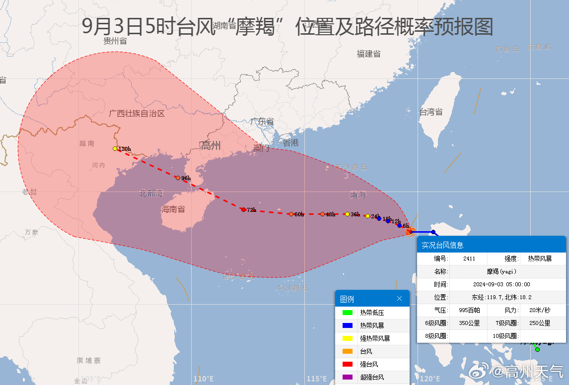 9月3号台风最新消息,关于台风最新消息——9月3号台风动态报告