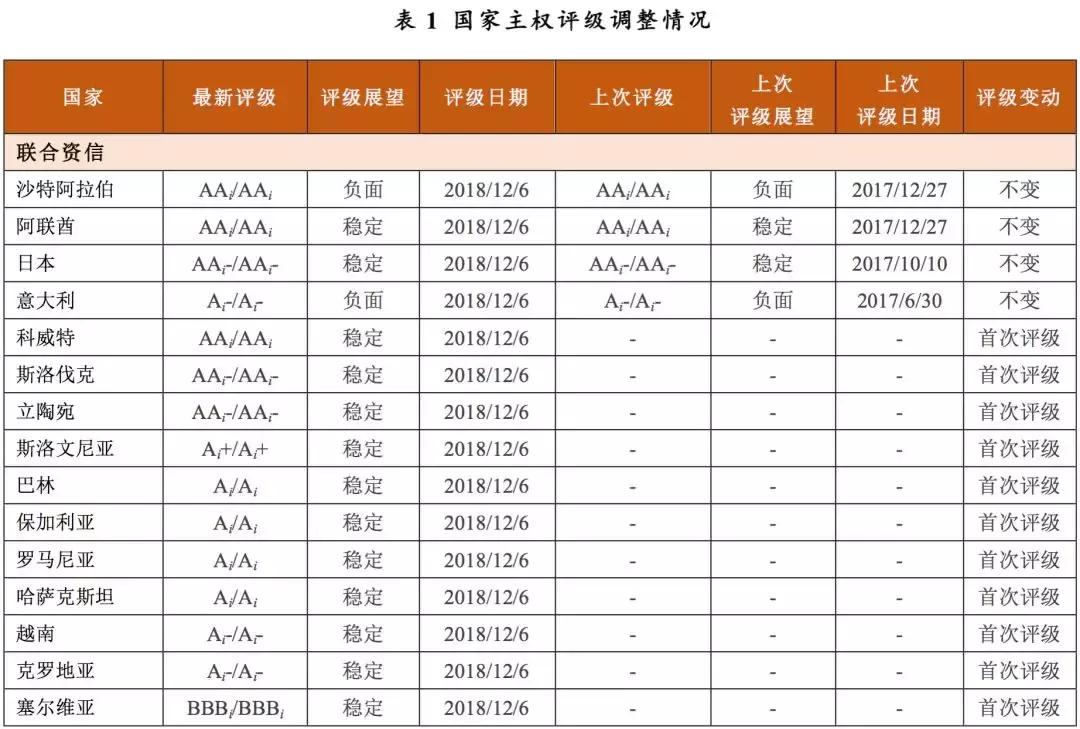 黄金价格走势最新消息,黄金价格走势最新消息，全球市场的动态与未来展望