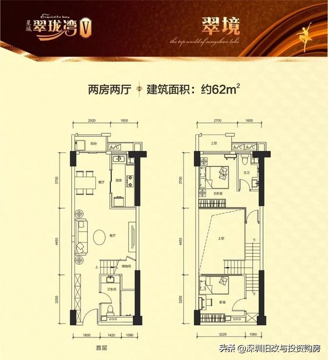 塘厦二手房最新消息,塘厦二手房最新消息全面解析