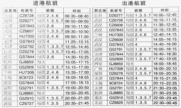 十堰飞机场最新航班时刻表,十堰飞机场最新航班时刻表详解