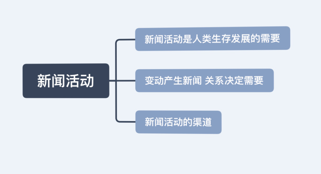 最新新闻 新闻,最新新闻动态及其社会影响