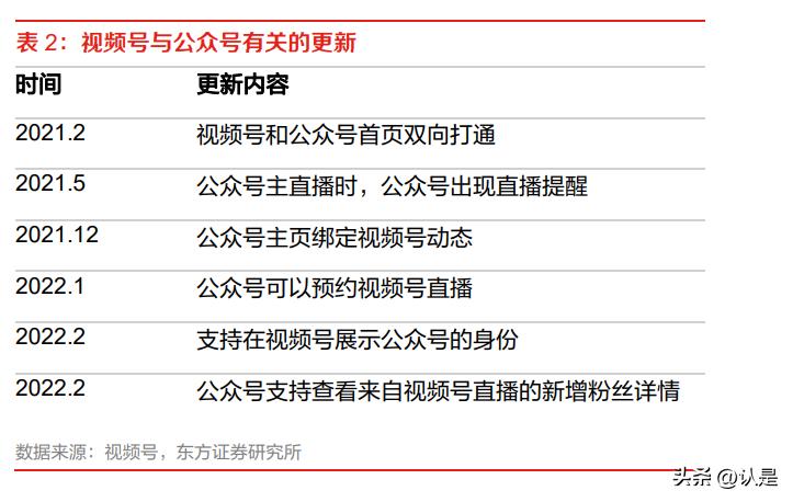 最新报告,最新报告揭示的惊人发现与未来趋势分析