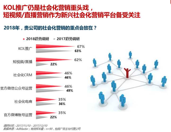 最新广告,最新广告趋势及其影响力