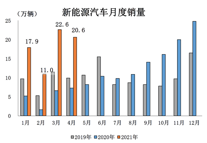 气势非凡 第4页