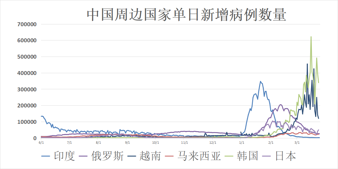 疫情地图最新,疫情地图最新动态，全球疫情趋势与应对策略