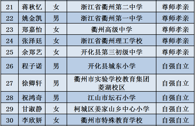 泉州最新消息,泉州最新消息，城市发展与时代脉搏同步