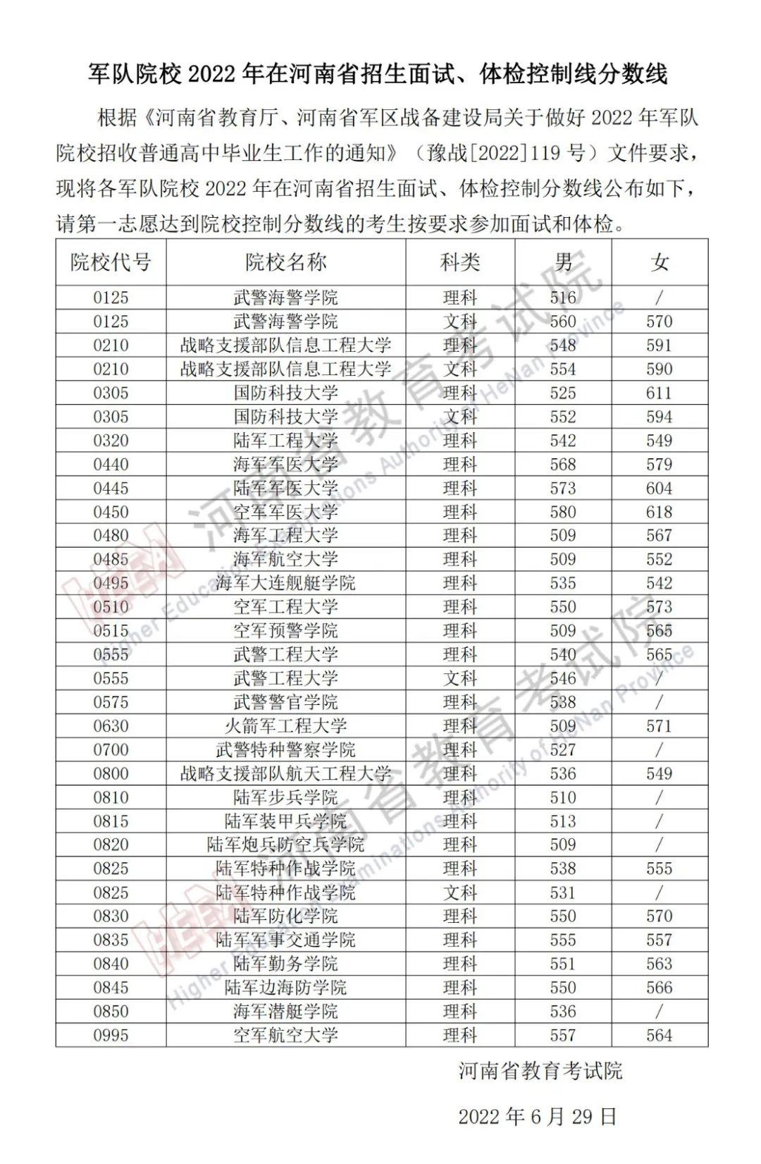 最新分数线,最新分数线公布及其影响