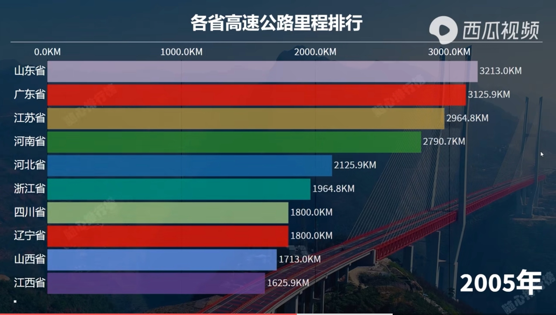 2024年12月 第1101页