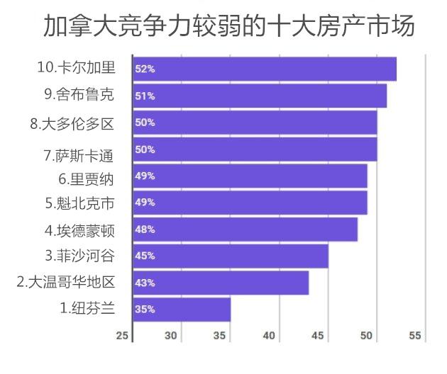 最新开盘,最新开盘，房地产市场的繁荣与挑战