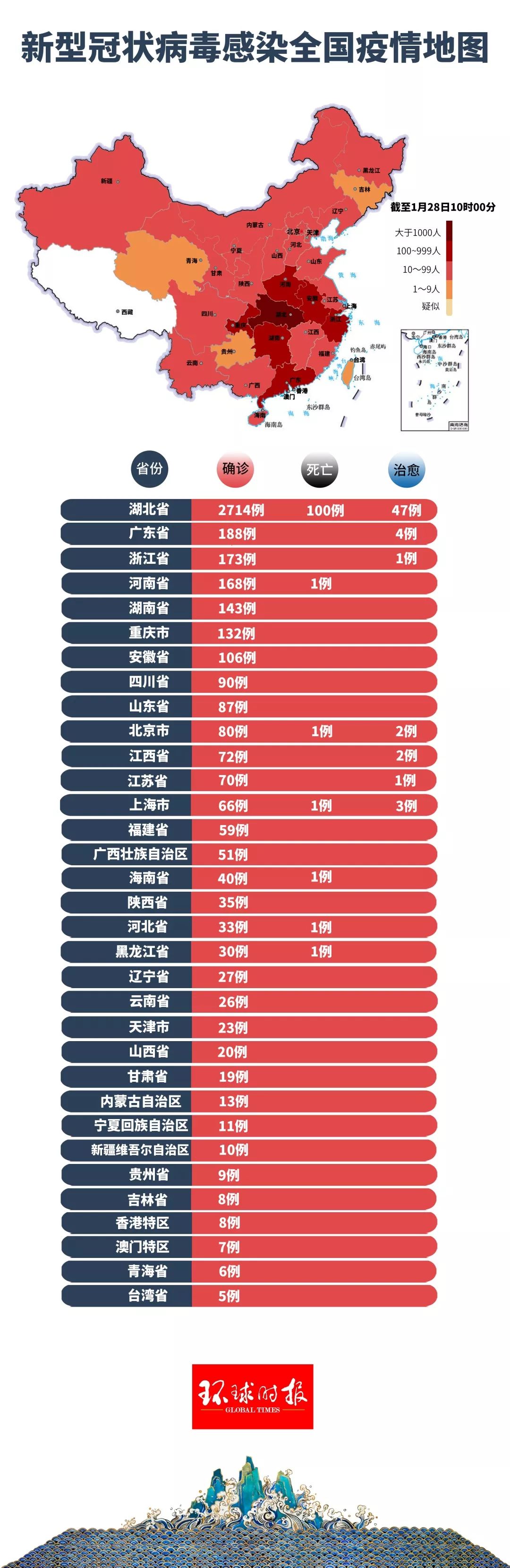 疫情防控最新消息,疫情防控最新消息，全球进展与挑战