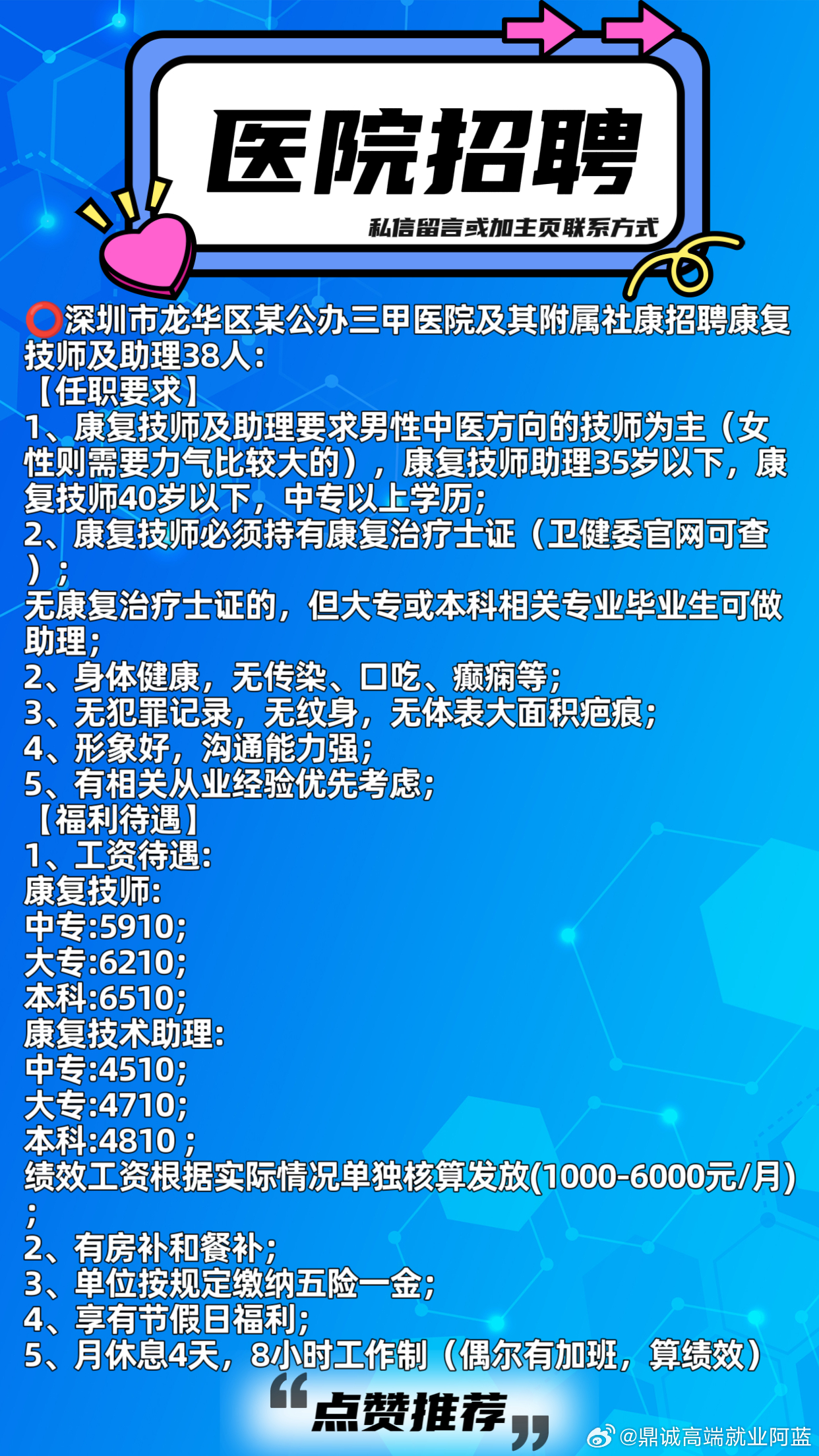 医院最新招聘信息,医院最新招聘信息及职业机会探索