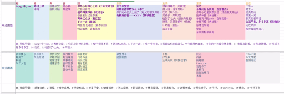 最新动态表情包,最新动态表情包，潮流文化的独特魅力与广泛应用