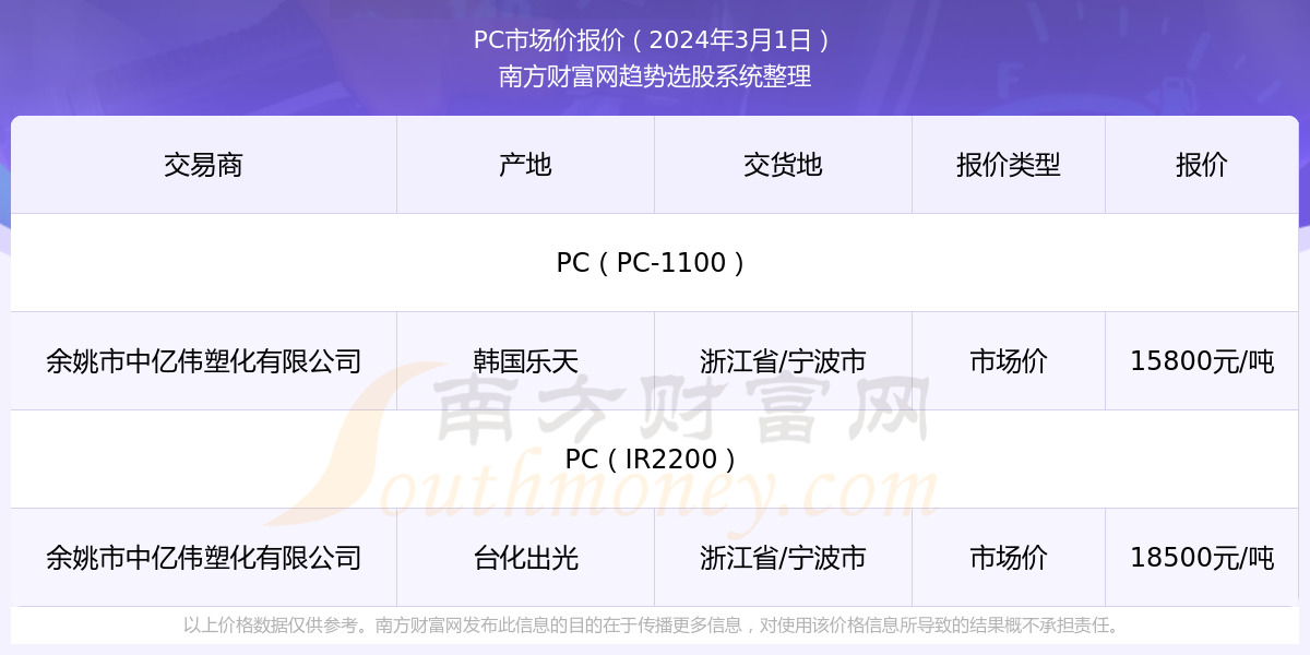 最新牛羊价格,最新牛羊价格动态及其对市场的深远影响