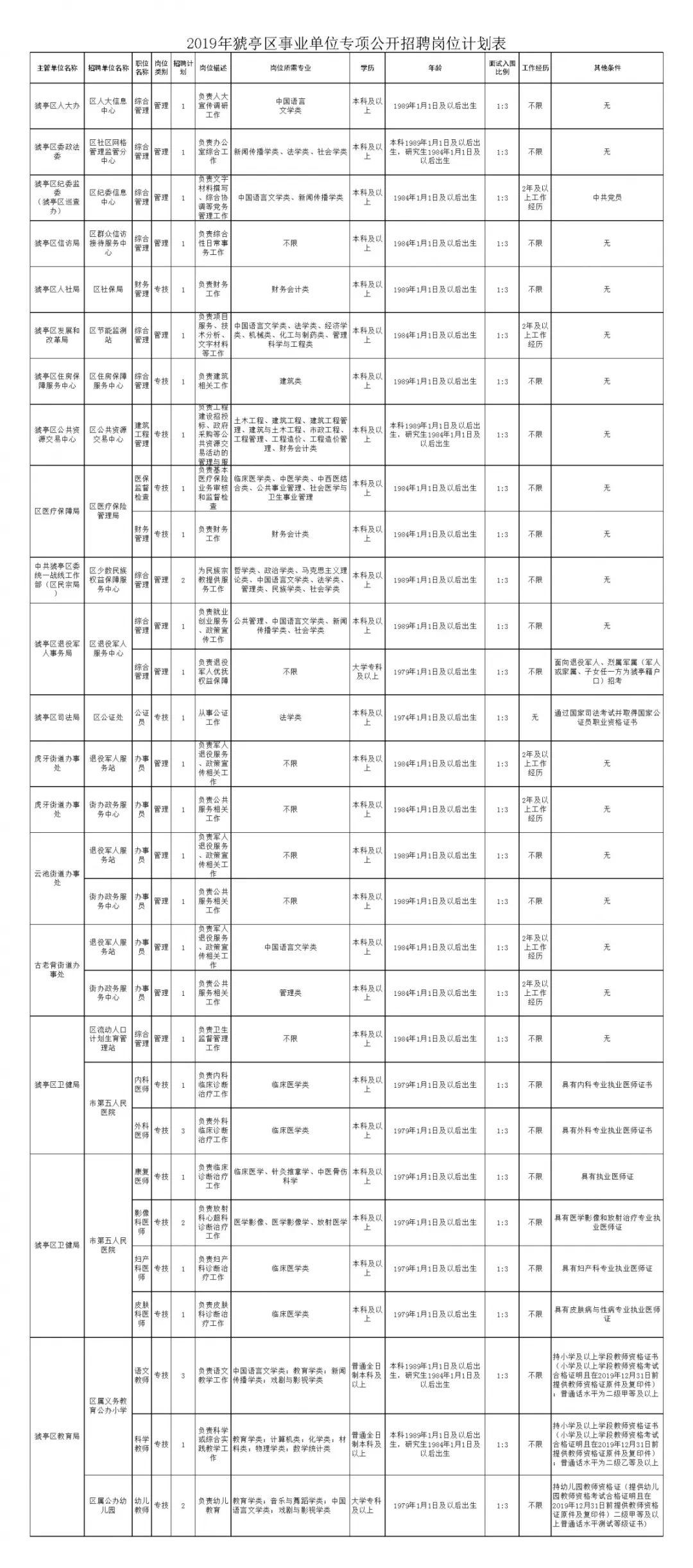 指鹿为马 第5页