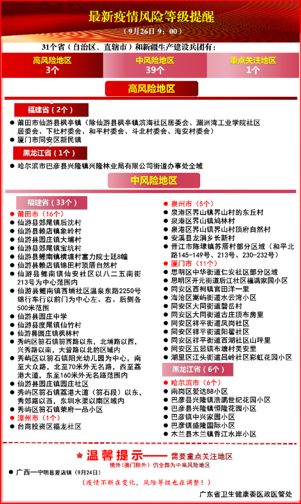 惠州最新招聘信息,惠州最新招聘信息概览