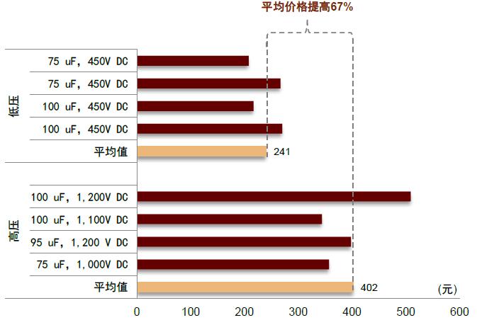 要看最新,迈向未来，紧跟最新趋势的步伐