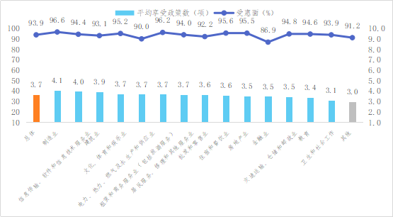 新冠肺炎最新情况,新冠肺炎最新情况分析报告