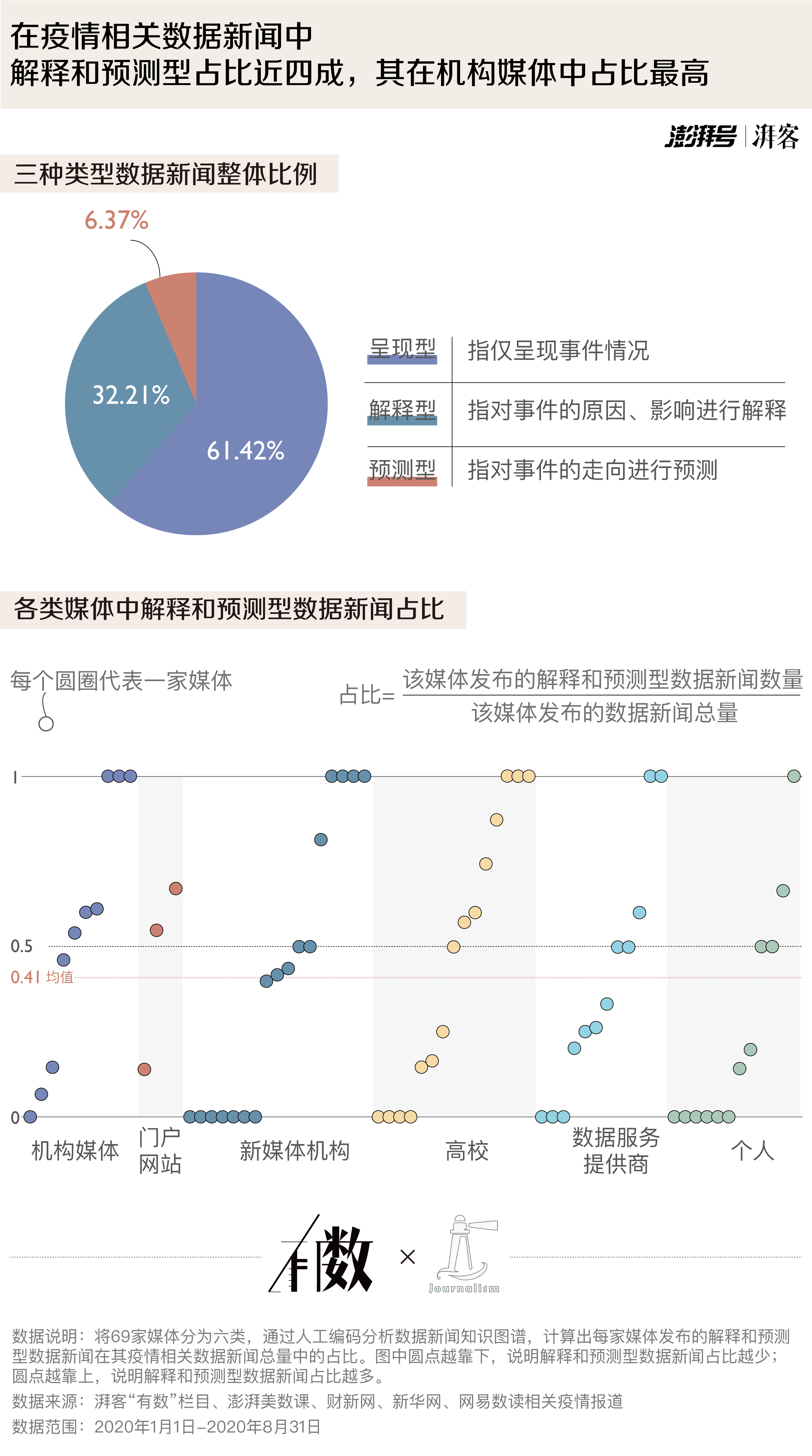 气势磅礴 第5页