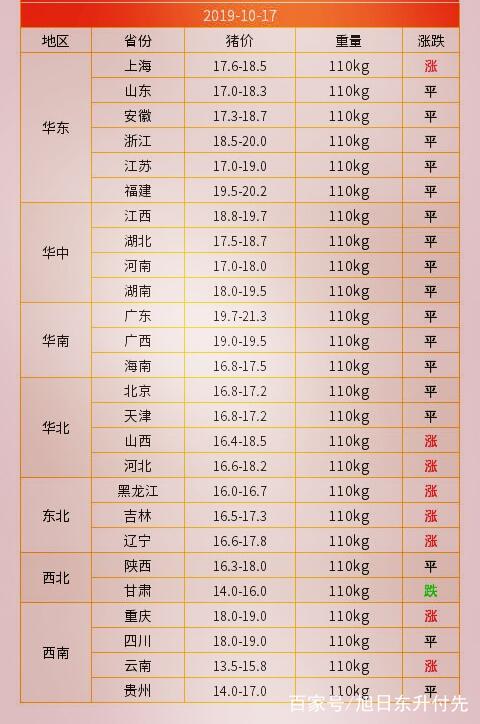 2024年12月 第1012页