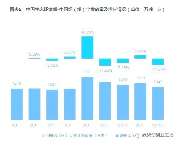 污水排放标准 最新,最新污水排放标准，推动环境保护与可持续发展的关键措施