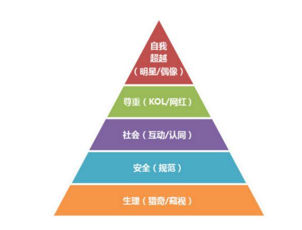 最新使,最新科技趋势下的社会变革与影响——探索未来的无限可能