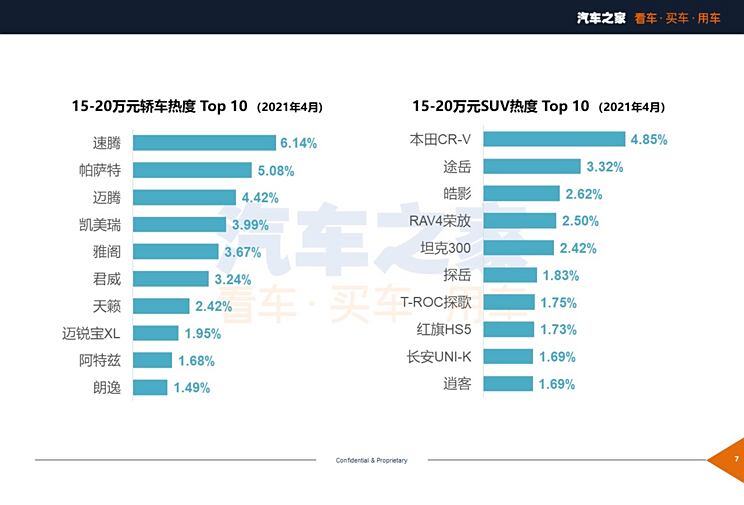 婀娜多姿 第5页