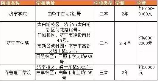 专升本最新消息,关于专升本最新消息的深度解读