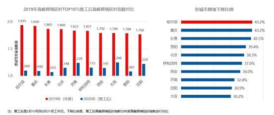 重庆疫情最新情况,重庆疫情最新情况分析报告