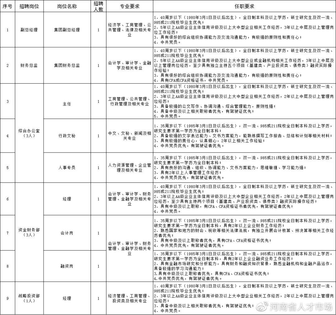 新乡最新招聘,新乡最新招聘动态及行业趋势分析