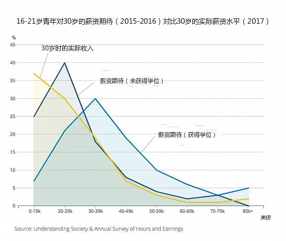 涨工资最新消息,涨工资最新消息，未来职场薪酬趋势及影响因素分析