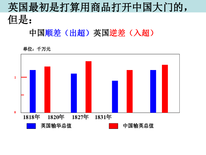 狐朋狗友 第3页