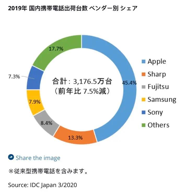 翻盖手机最新款,翻盖手机最新款，时尚设计与先进科技的完美结合