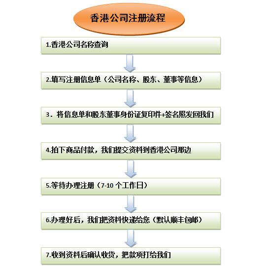 身材魁梧 第5页