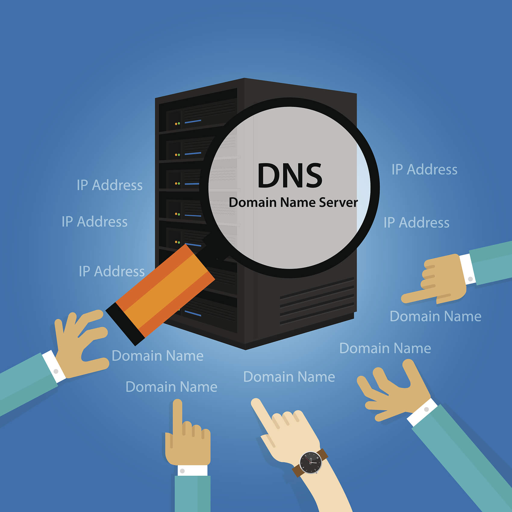 最新dns,最新DNS技术，推动互联网发展的核心力量