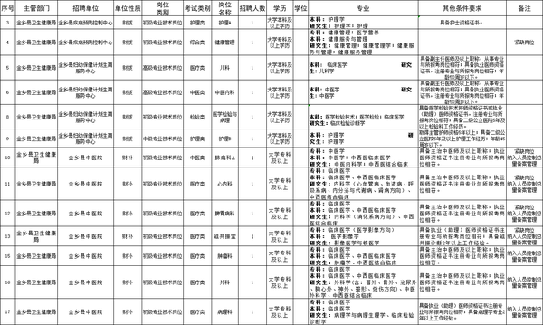 济宁招聘信息最新招聘,济宁招聘信息最新招聘动态及市场分析