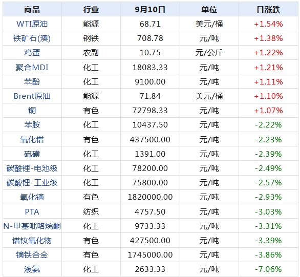 2024年新澳天天开彩最新资料,关于新澳天天开彩最新资料的文章