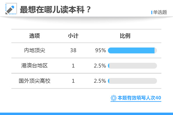 2024年12月 第839页