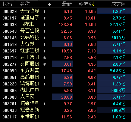 新澳门最准三肖三码100%,关于新澳门最准三肖三码100%的真相揭露——警惕赌博陷阱，远离犯罪深渊