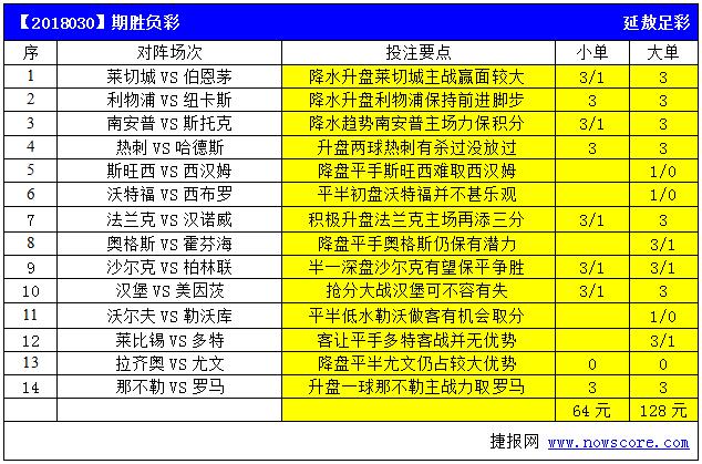 2024澳门六今晚开奖结果出来,澳门今晚彩票开奖结果预测与解读——以六今晚开奖为例（2024年）