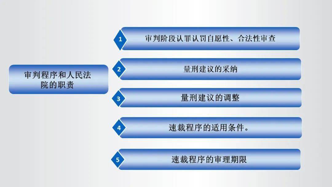 新澳门期期准,新澳门期期准与犯罪问题探讨