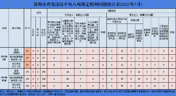 2023年澳门特马今晚开码,关于澳门特马今晚开码问题的探讨——警惕违法犯罪风险