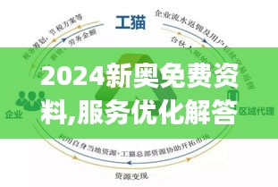 2024新奥资料免费精准,新奥资料免费精准获取指南 2024年全新资源概览