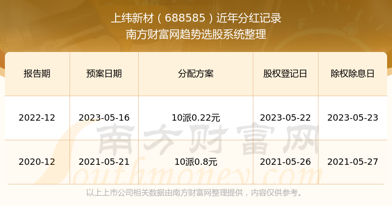 新澳门彩4949最新开奖记录,警惕新澳门彩4949的诱惑，揭露赌博背后的风险与危害