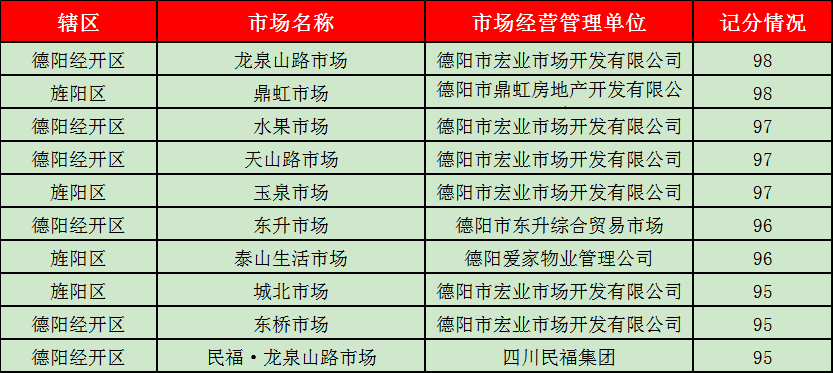 2024年12月 第754页