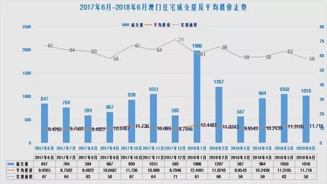 新澳门彩历史开奖结果走势图,新澳门彩历史开奖结果走势图与违法犯罪问题探讨