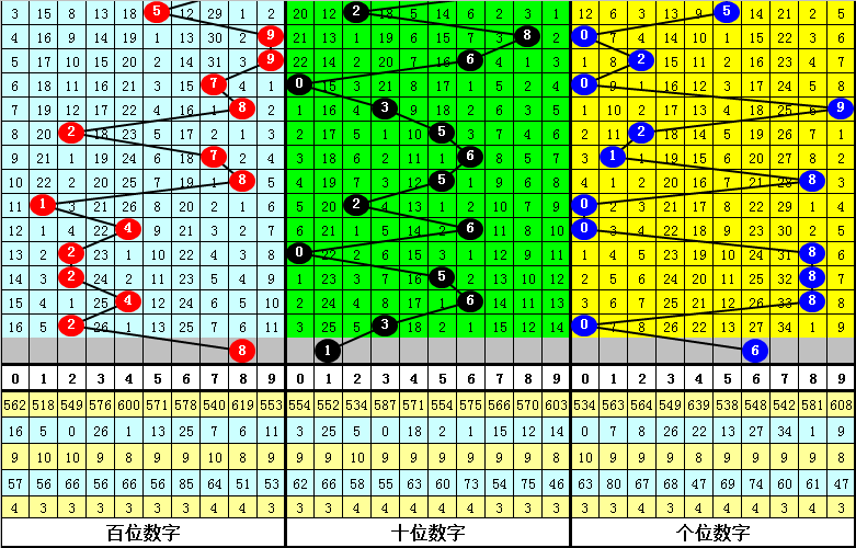 2024年12月 第739页